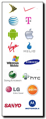 Establishing a Competitive Usability Program