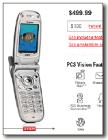 Multi phase usability testing for Sprint.com 2003 launch