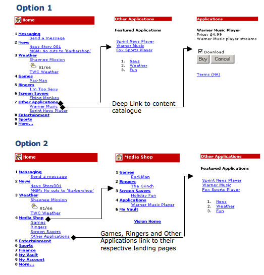 Two UI architecture options